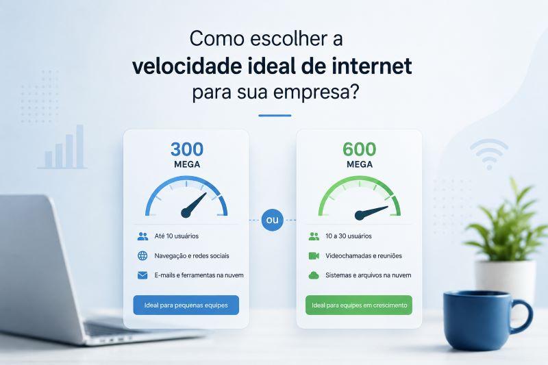 Como escolher a velocidade de internet ideal para sua empresa
