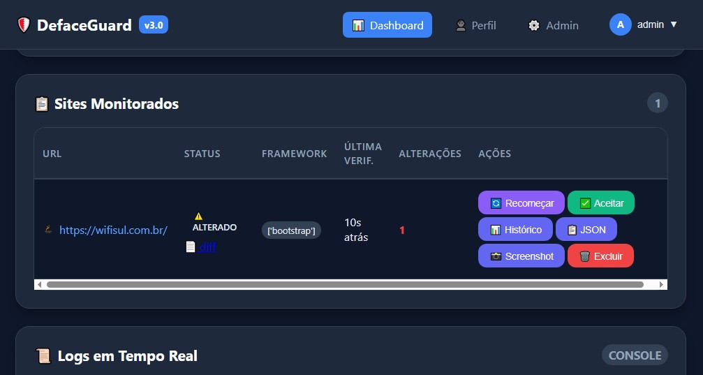 Ilustração de vulnerabilidade em sites