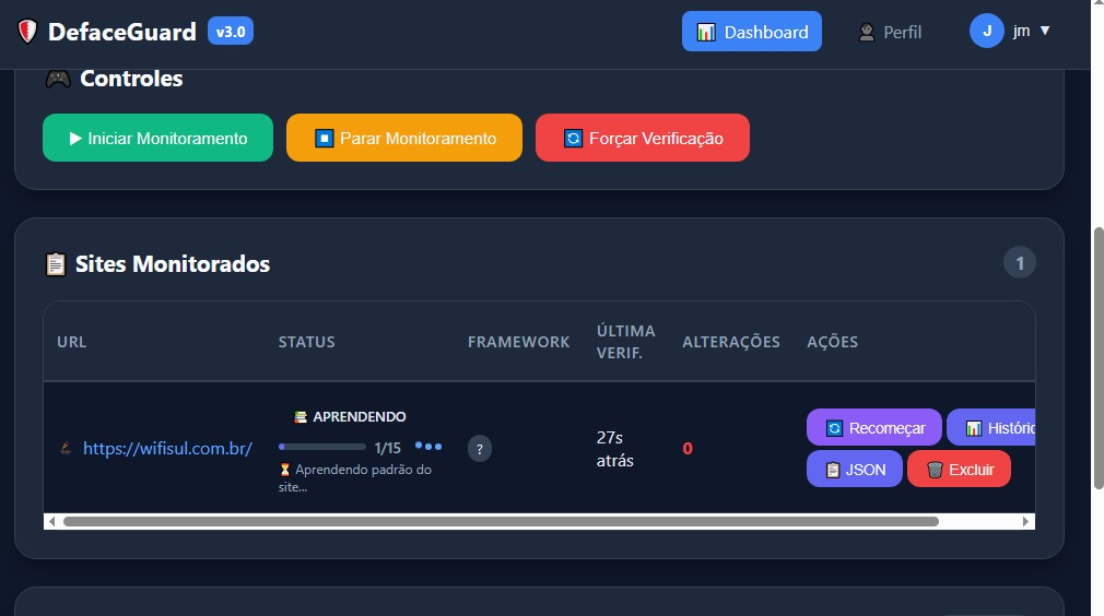 Dashboard DefaceGuard com lista de sites monitorados