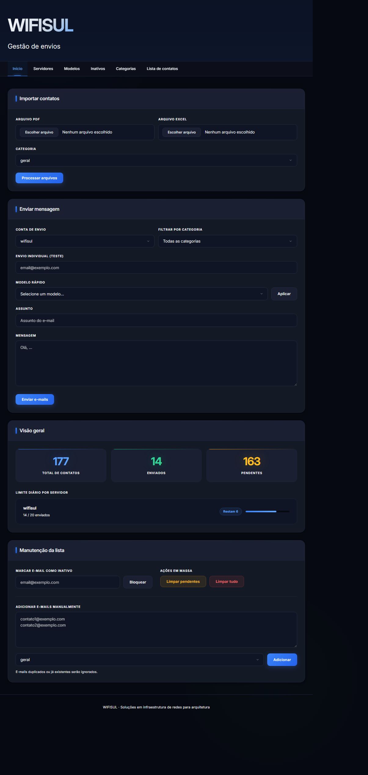 Dashboard principal do sistema com estatísticas de envios, contatos e limites diários